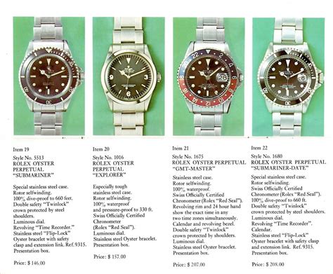 where to find a rolex|Rolex catalogue with prices.